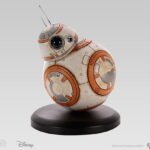 BB-8 - Collection Star wars - Statue en résine 11